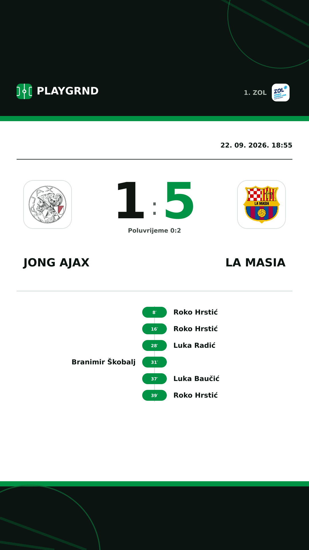 Instagram slika: Jong Ajax 1:5 La Masia