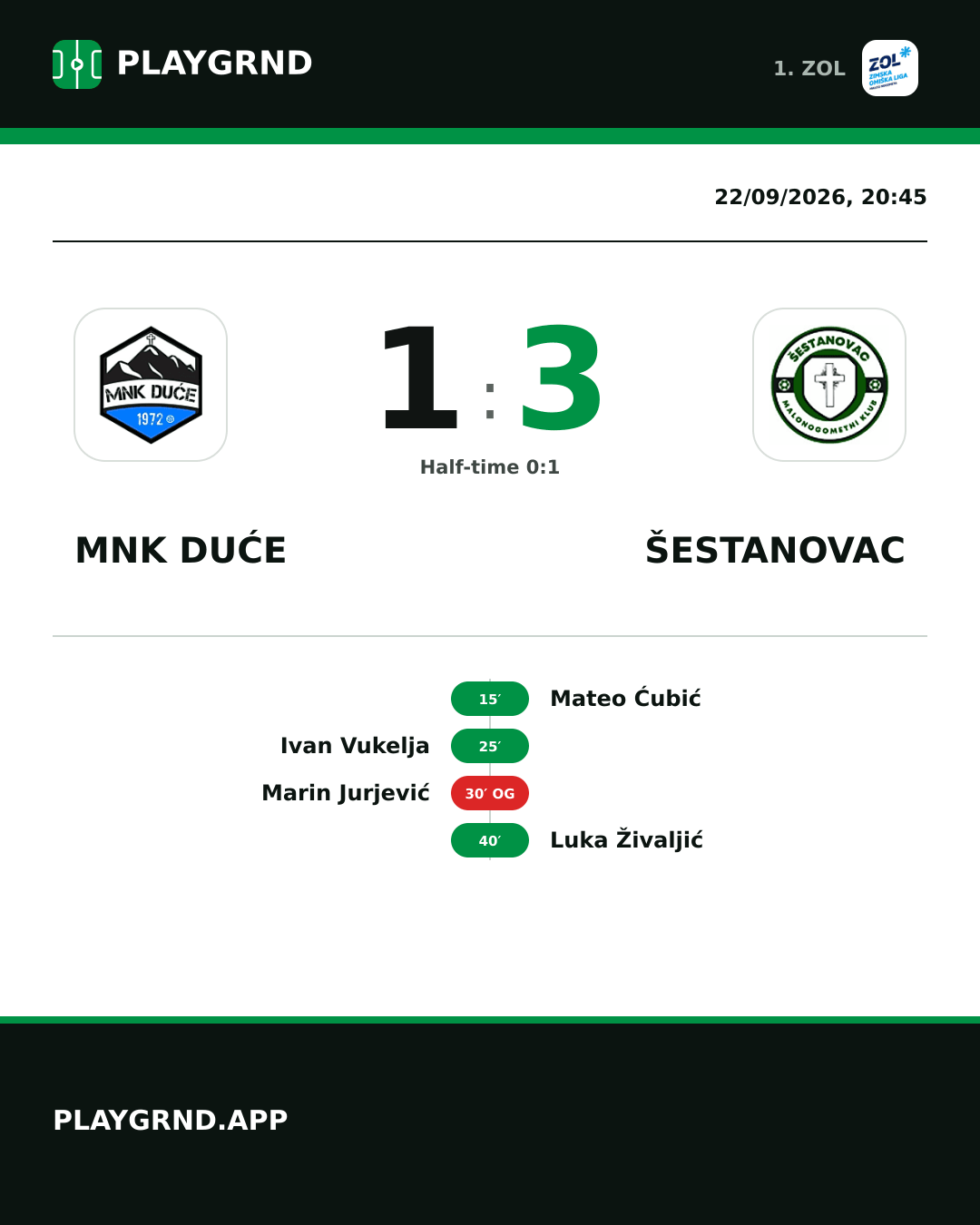 Instagram artwork: MNK Duće 1:3 Šestanovac