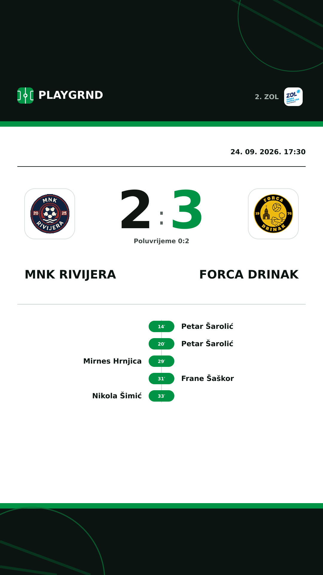 Instagram slika: MNK Rivijera 2:3 Forca Drinak