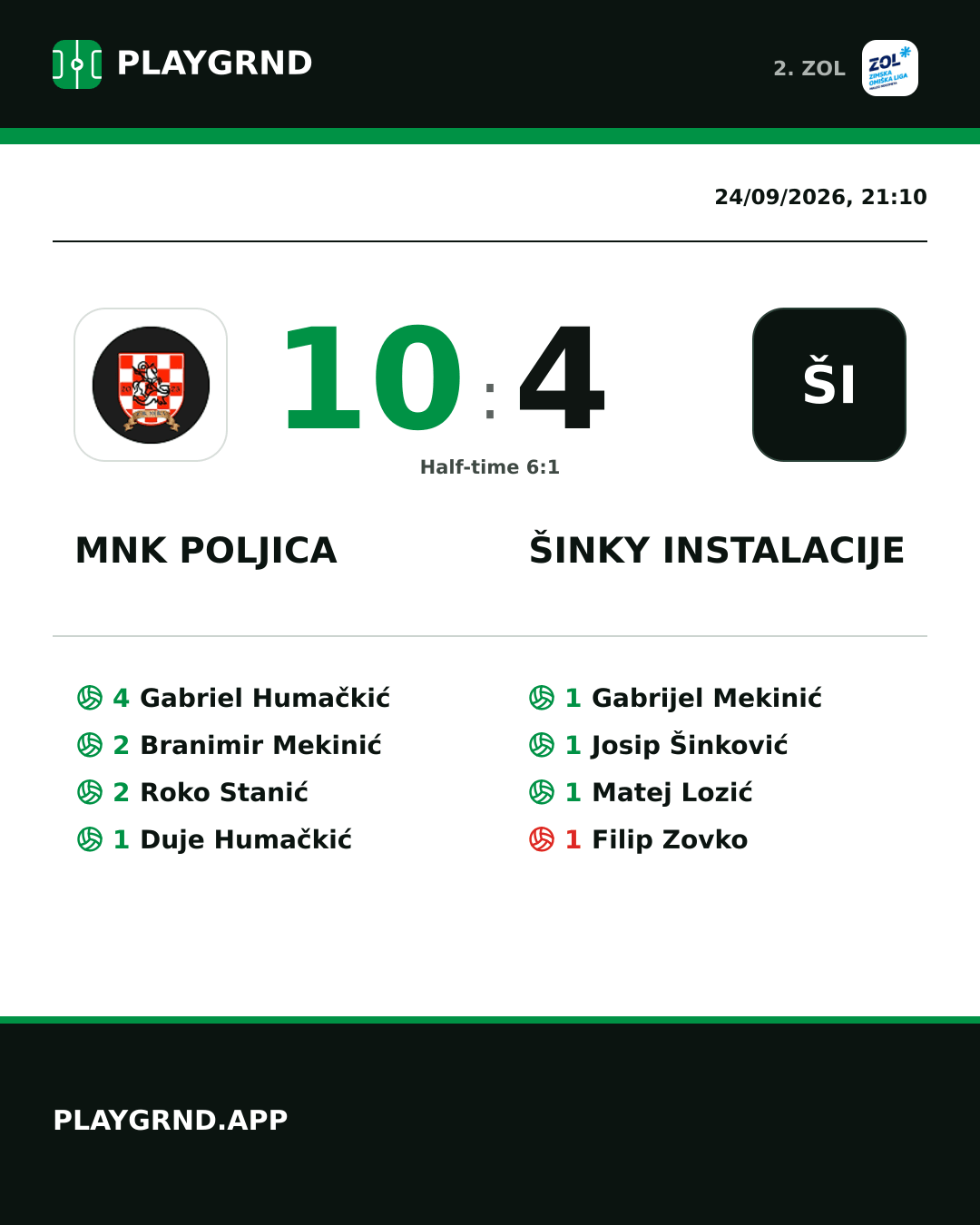 Instagram artwork: MNK Poljica 10:4 Šinky Instalacije