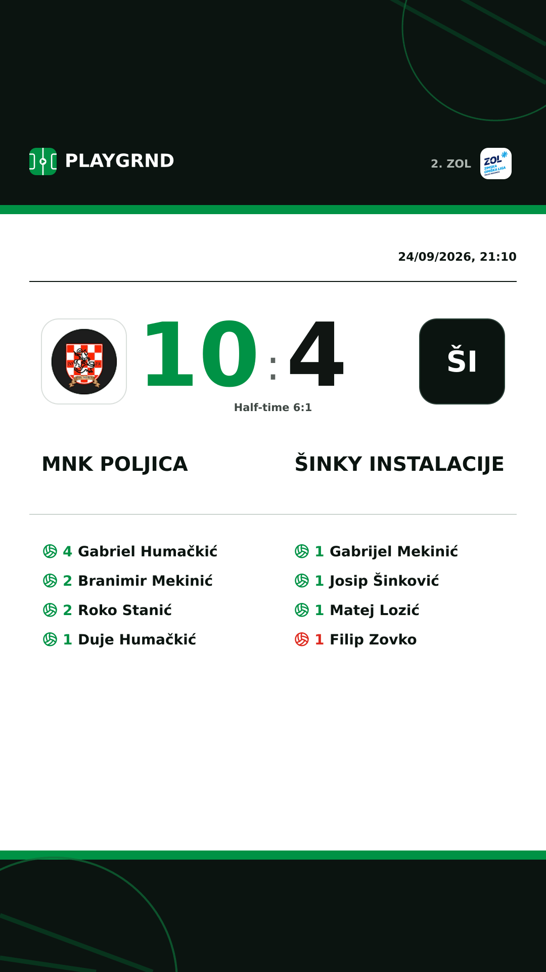 Instagram artwork: MNK Poljica 10:4 Šinky Instalacije