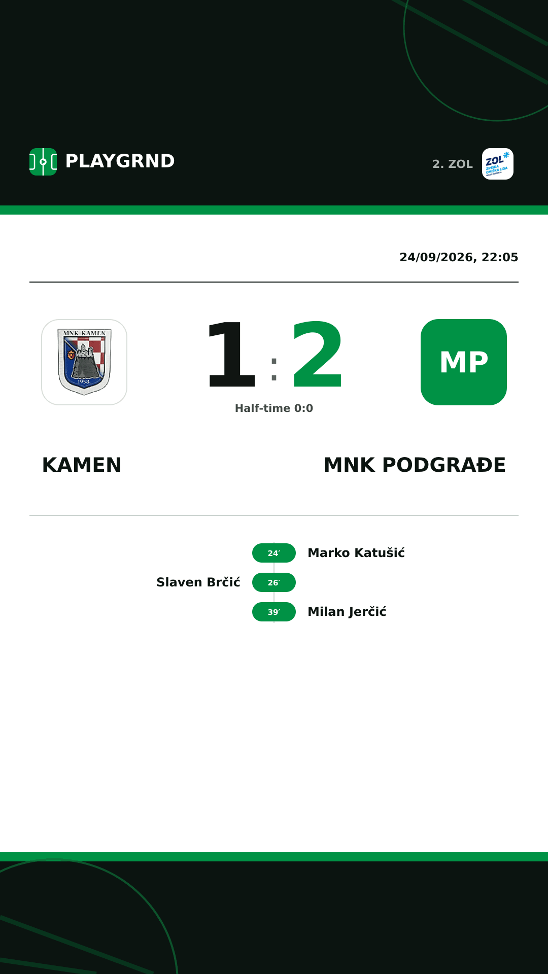 Instagram artwork: Kamen 1:2 MNK Podgrađe