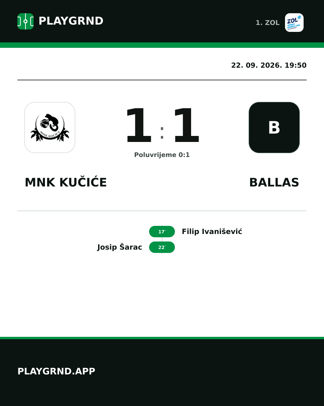 Instagram slika: MNK Kučiće 1:1 Ballas