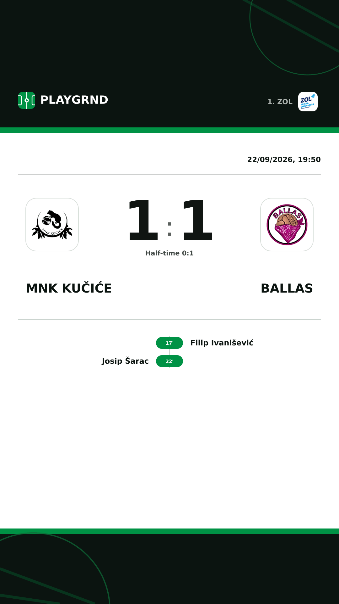 Instagram artwork: MNK Kučiće 1:1 Ballas