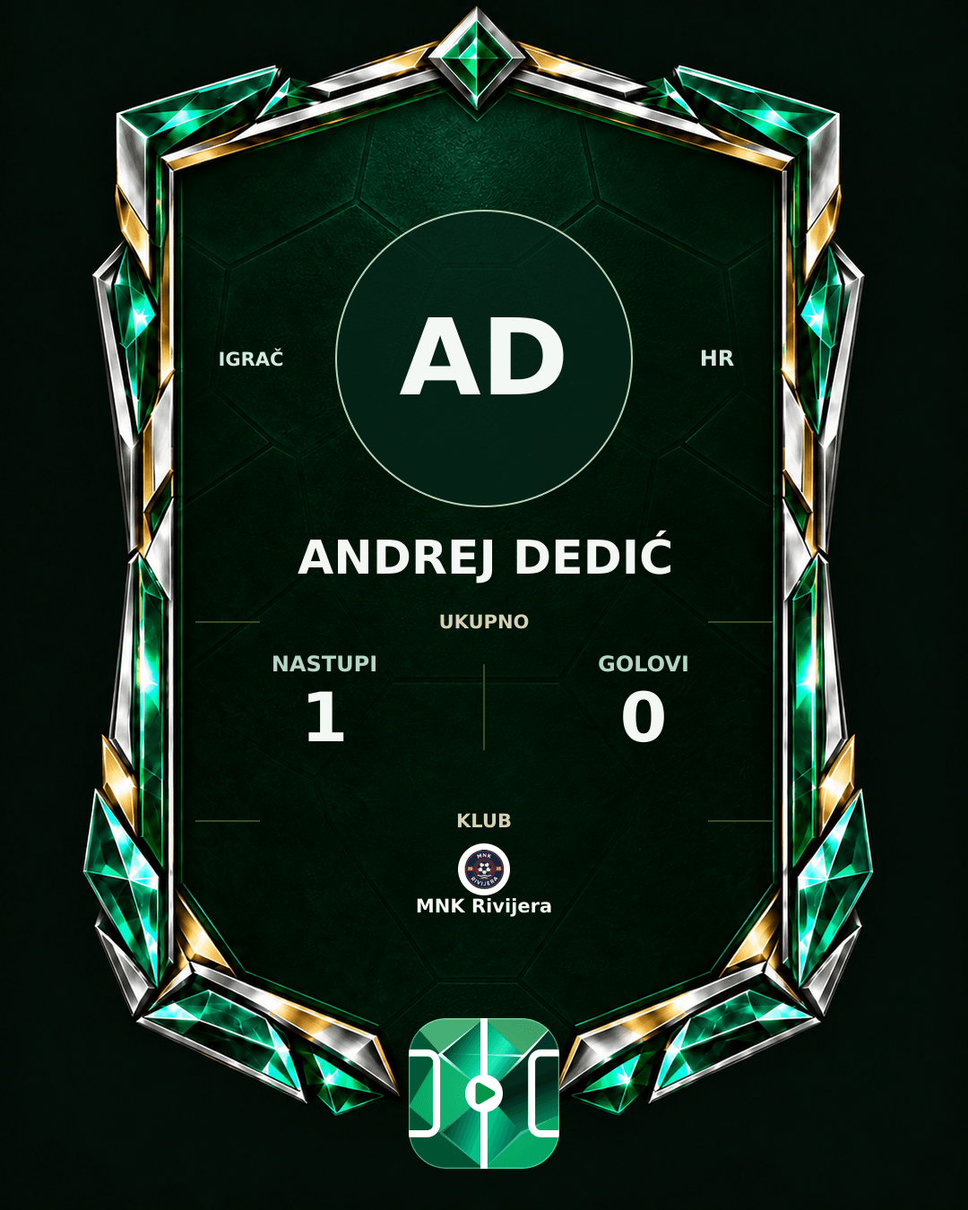 PLAYGRND grafika profila Andrej Dedić