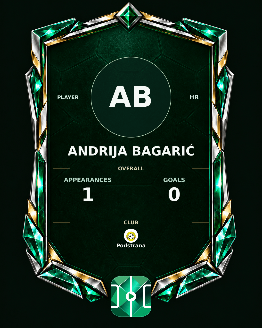 Andrija Bagarić's PLAYGRND profile graphic