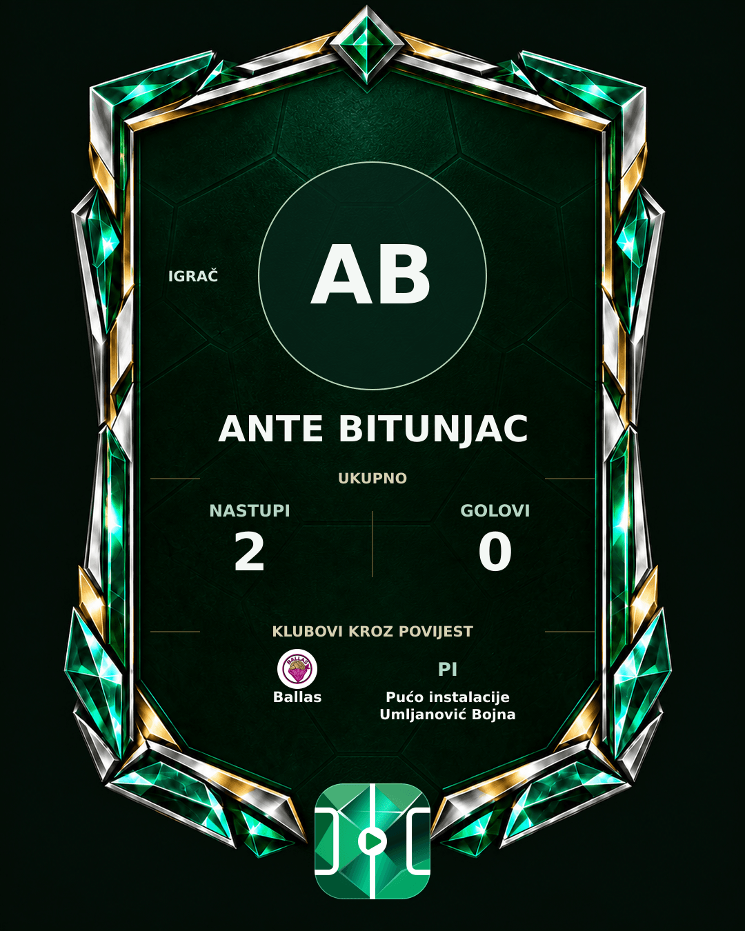 PLAYGRND grafika profila Ante Bitunjac