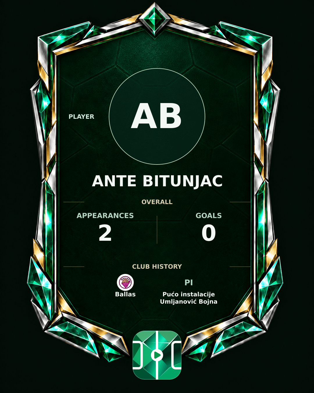 Ante Bitunjac's PLAYGRND profile graphic