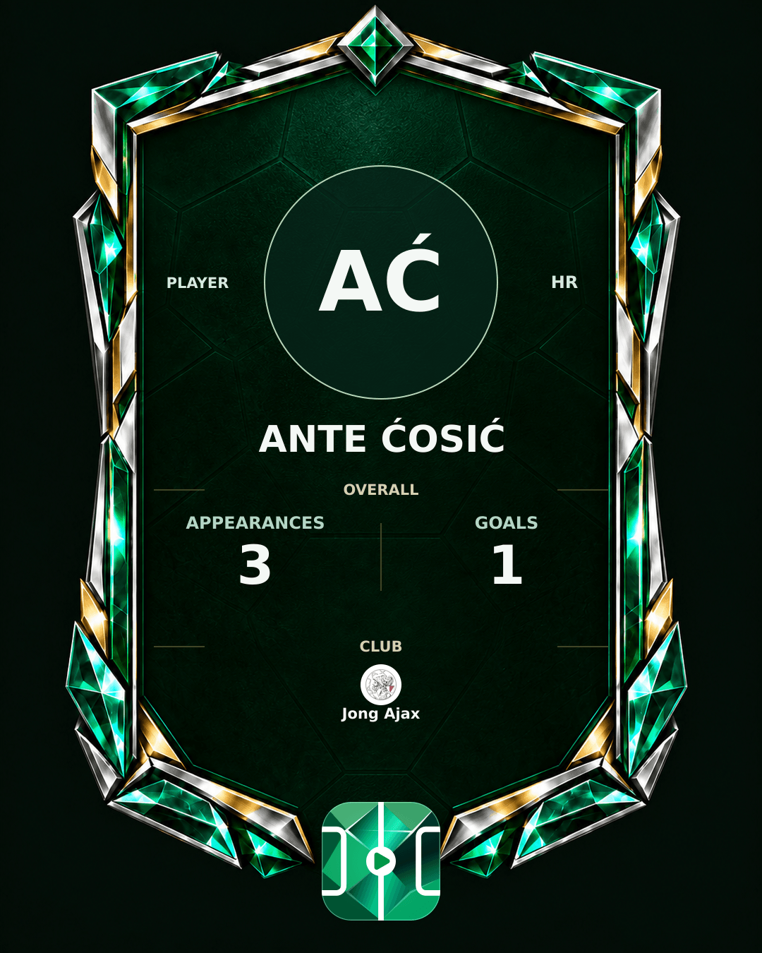 Ante Ćosić's PLAYGRND profile graphic