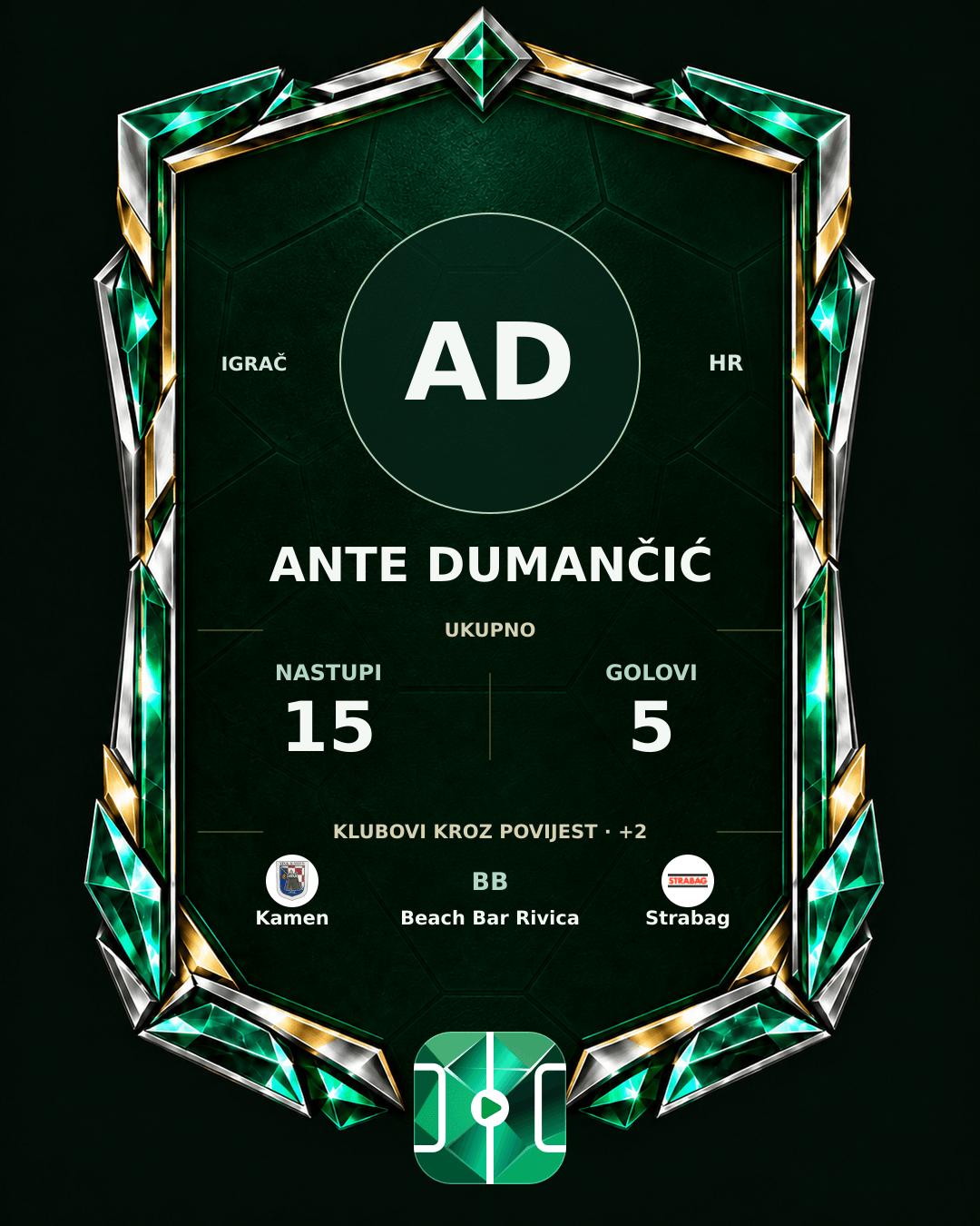 PLAYGRND grafika profila Ante Dumančić