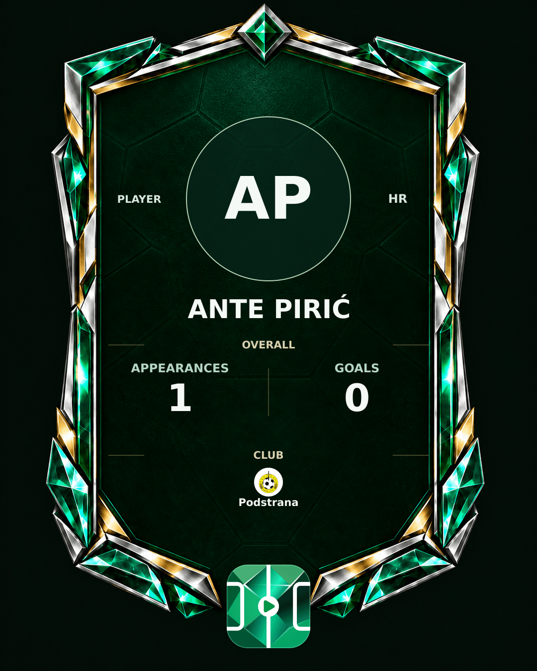 Ante Pirić's PLAYGRND profile graphic