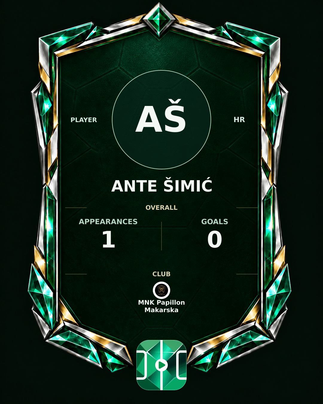 Ante Šimić's PLAYGRND profile graphic
