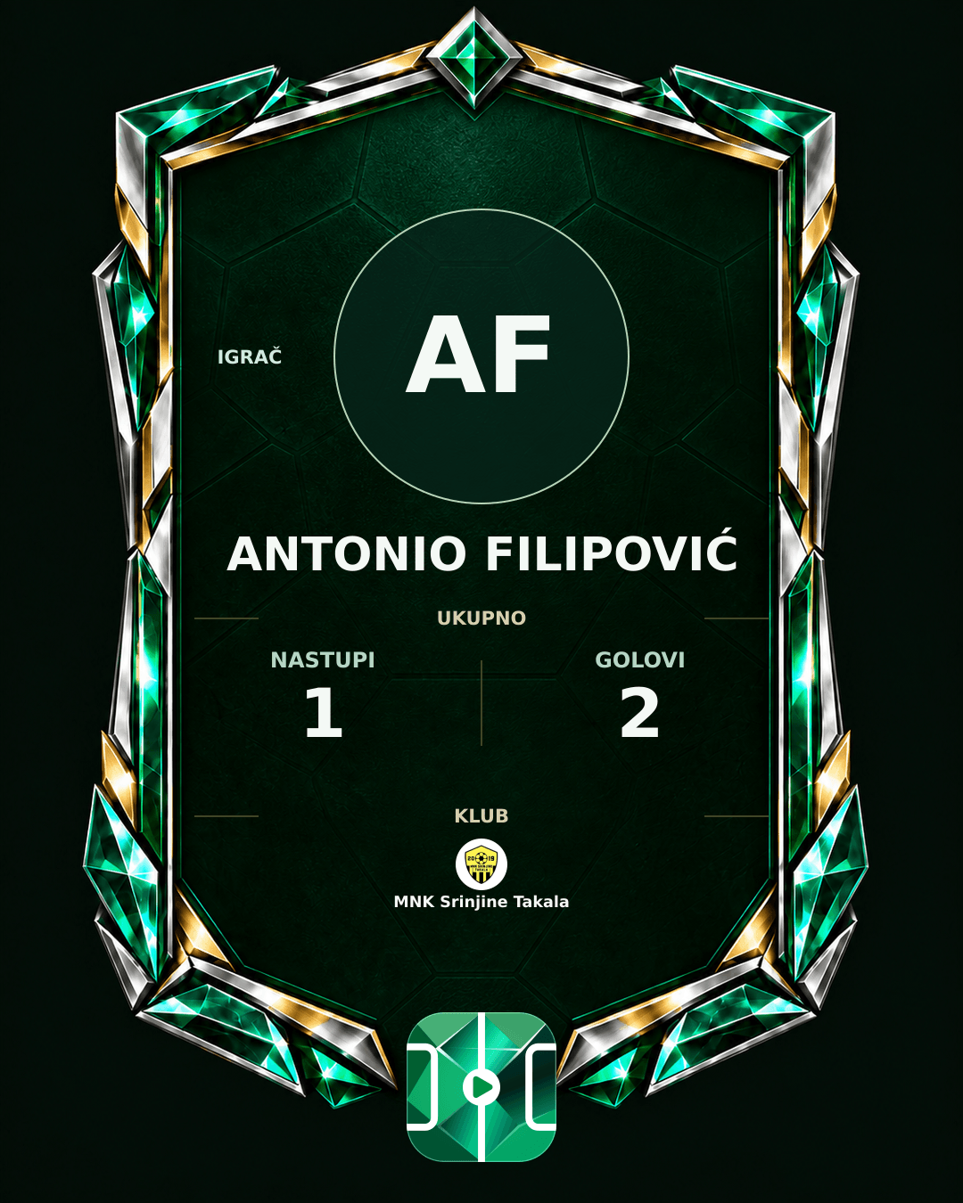 PLAYGRND grafika profila Antonio Filipović