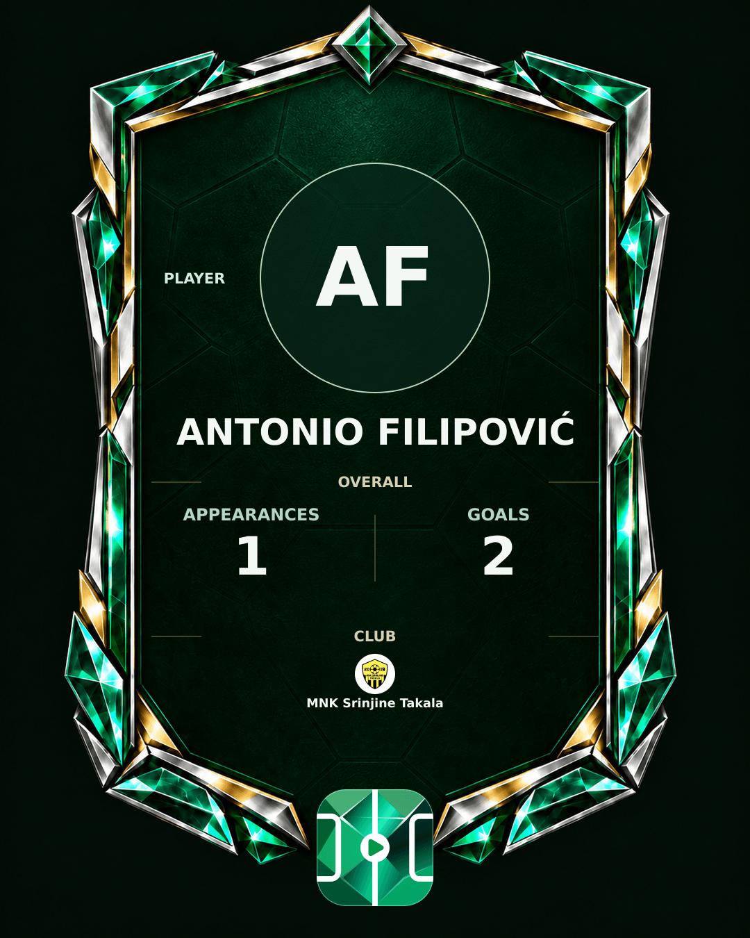 Antonio Filipović's PLAYGRND profile graphic