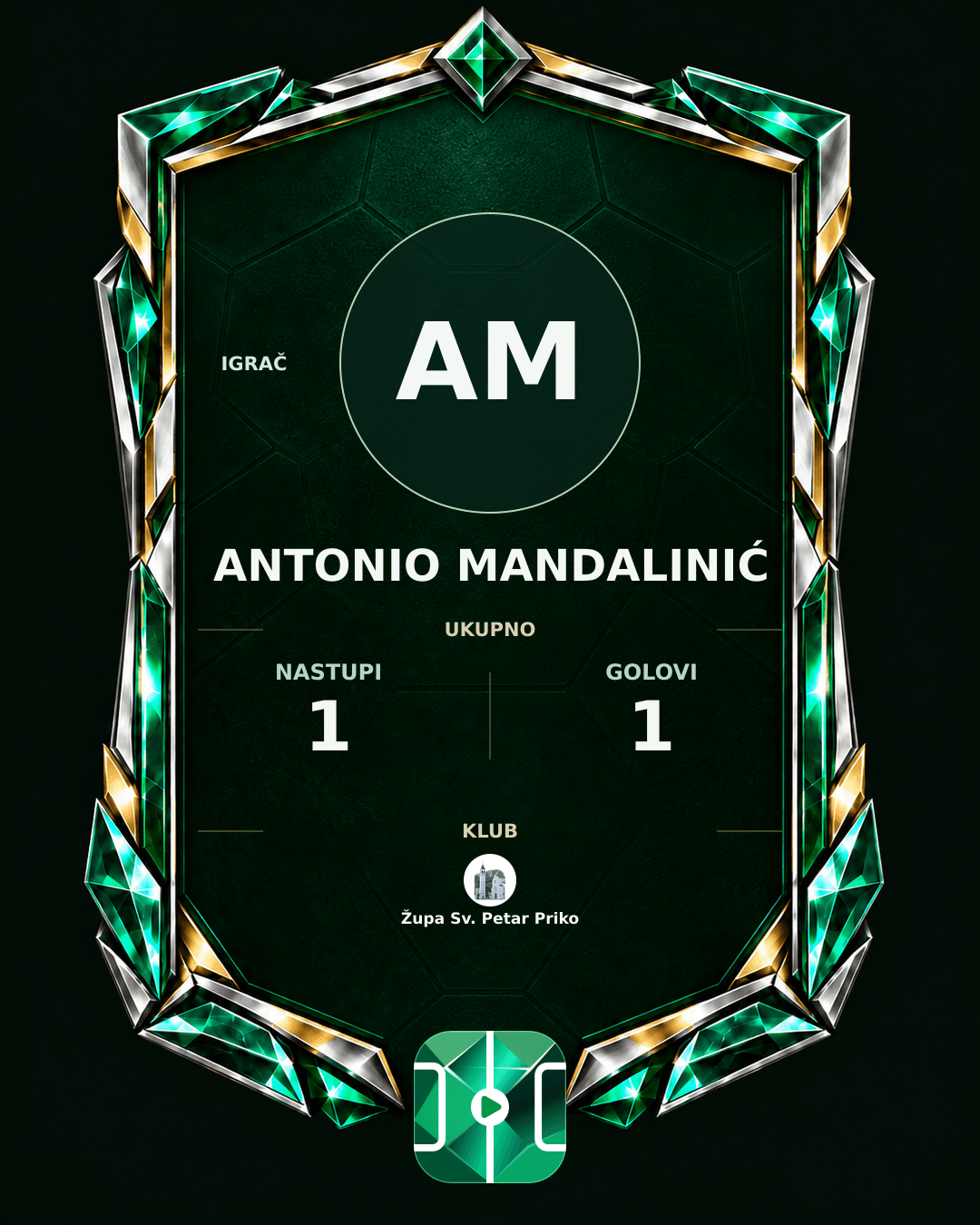 PLAYGRND grafika profila Antonio Mandalinić