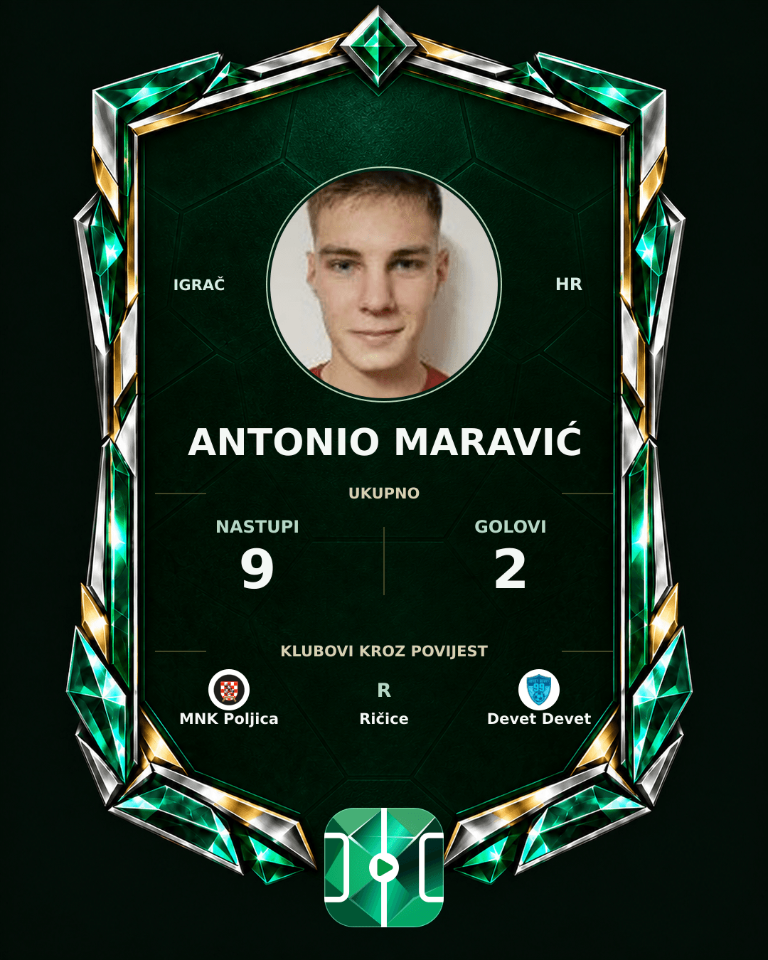PLAYGRND grafika profila Antonio Maravić