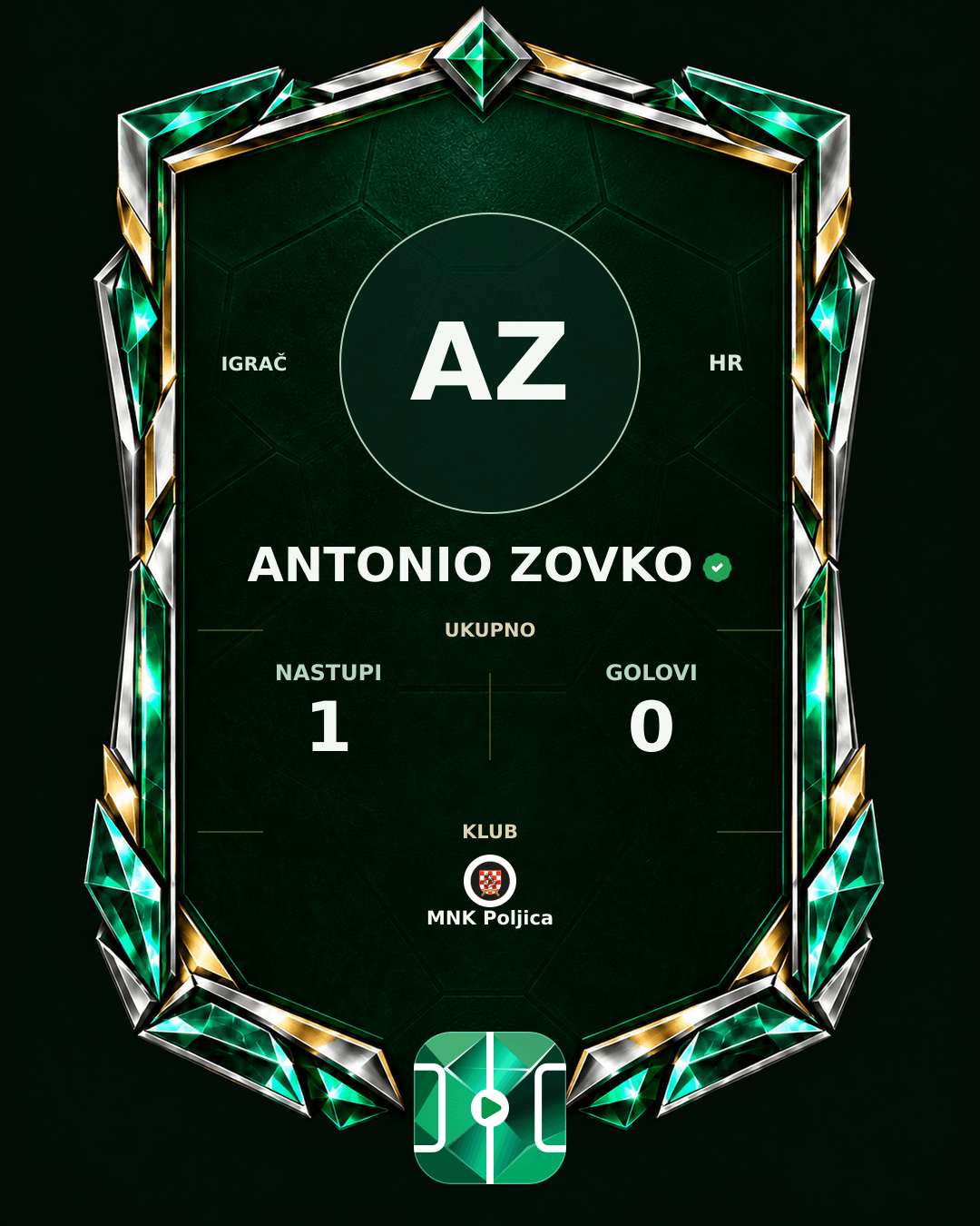 PLAYGRND grafika profila Antonio Zovko