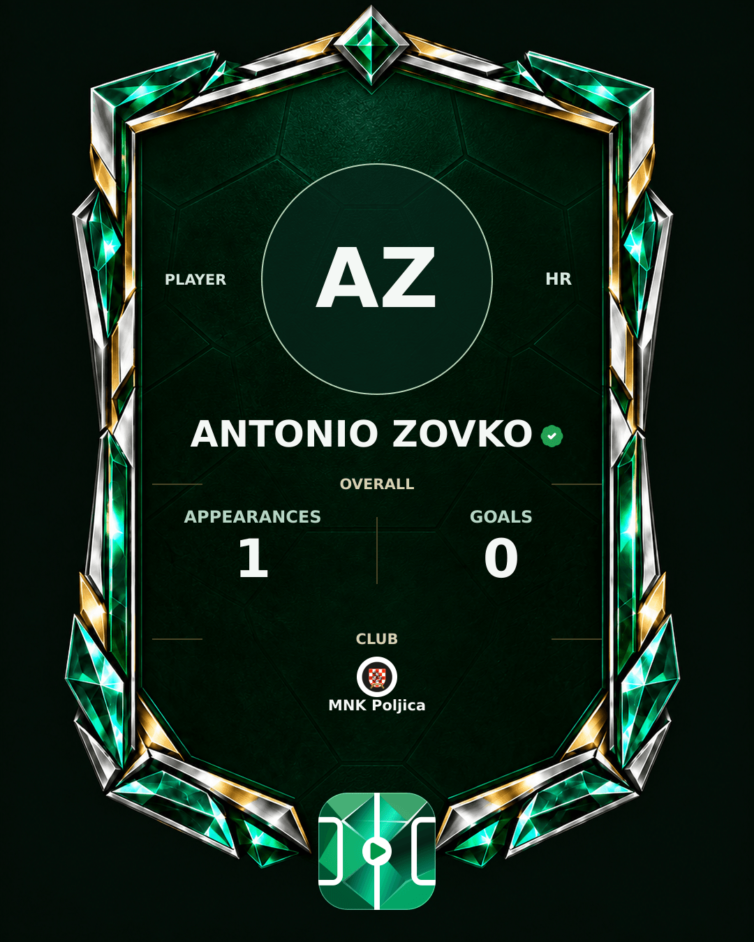 Antonio Zovko's PLAYGRND profile graphic
