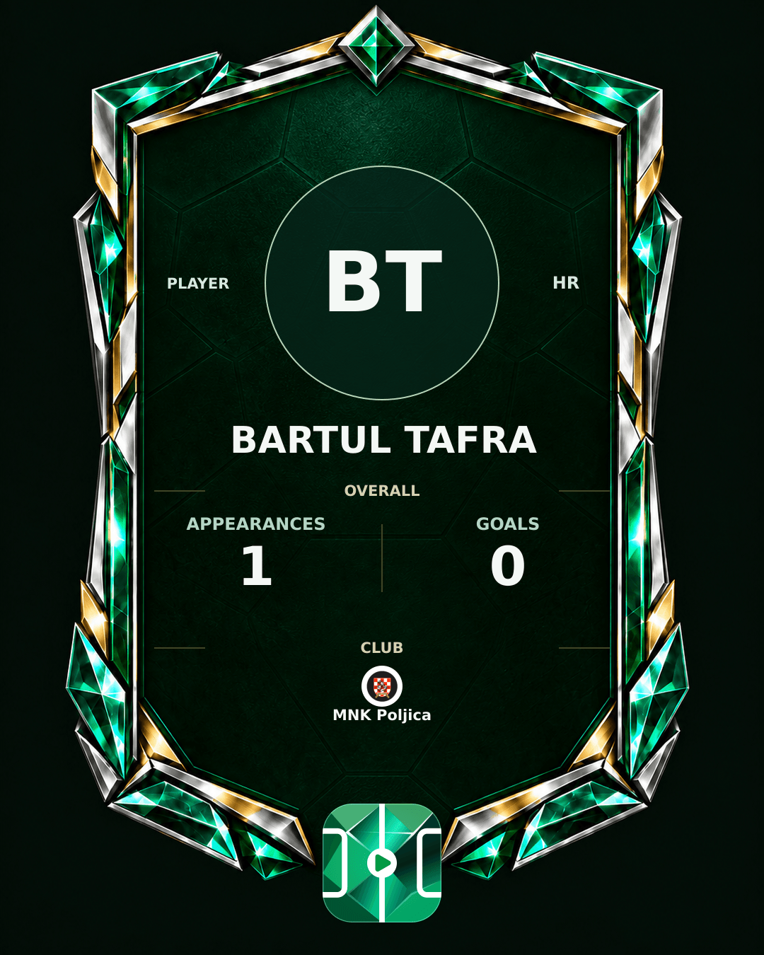 Bartul Tafra's PLAYGRND profile graphic