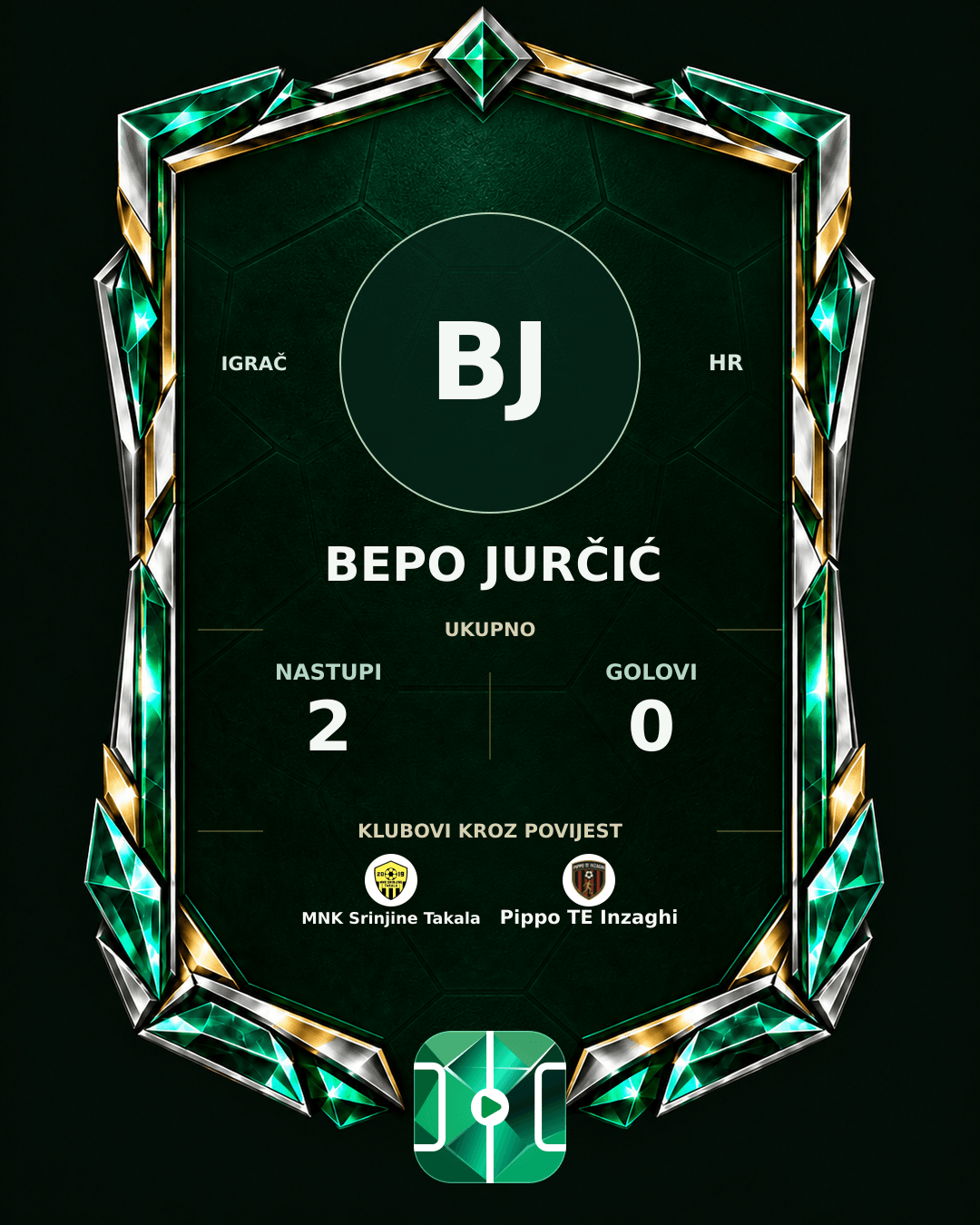 PLAYGRND grafika profila Bepo Jurčić