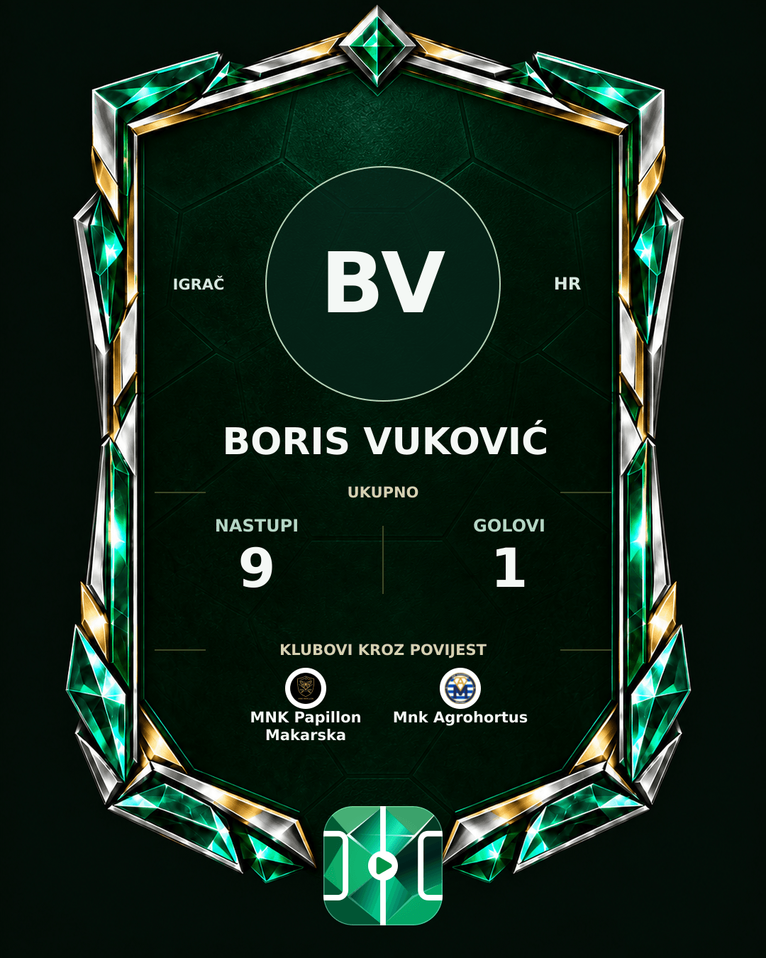 PLAYGRND grafika profila Boris Vuković
