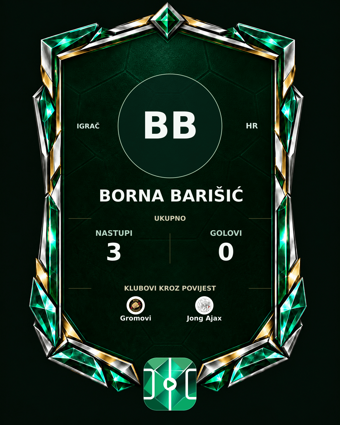 PLAYGRND grafika profila Borna Barišić