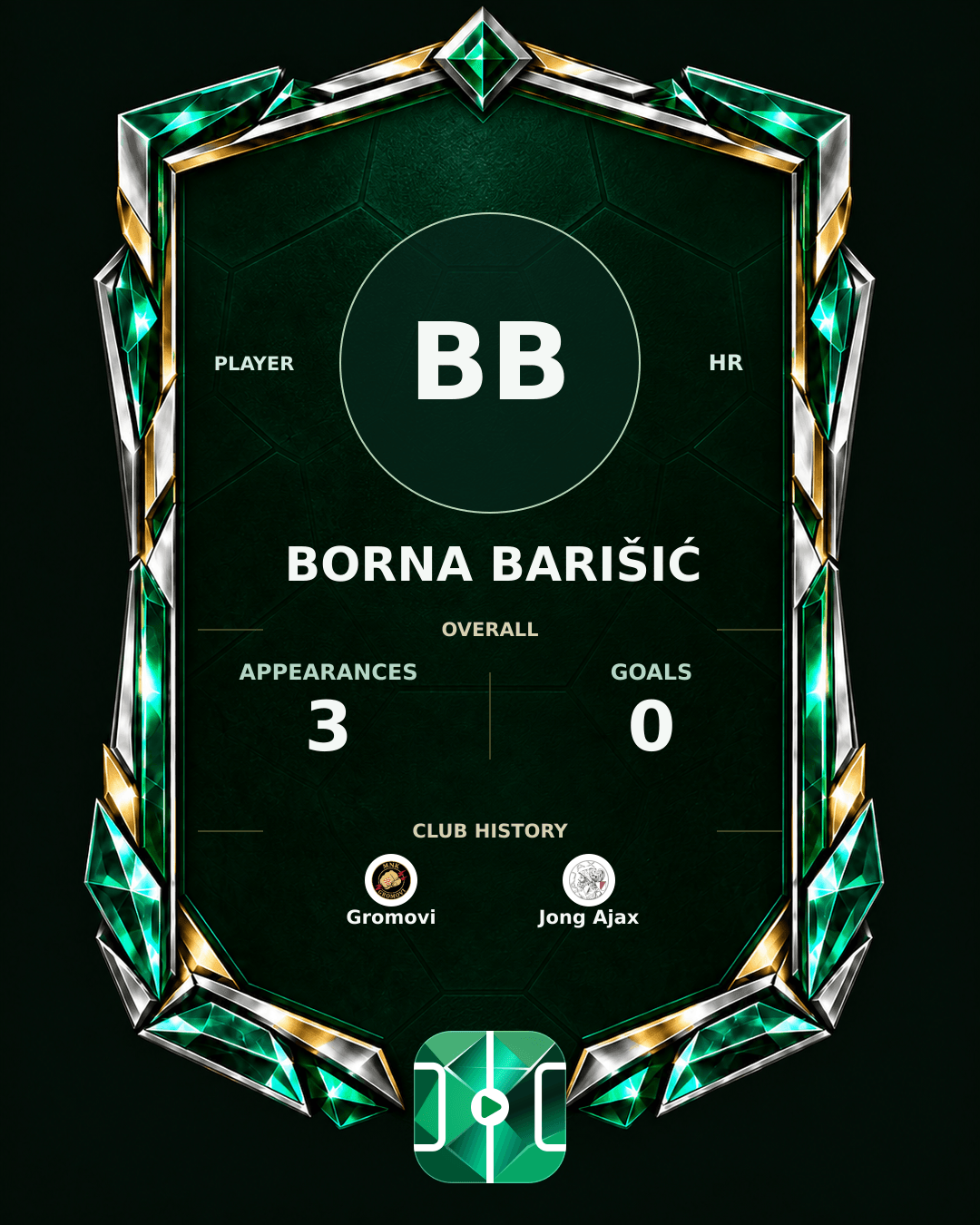 Borna Barišić's PLAYGRND profile graphic