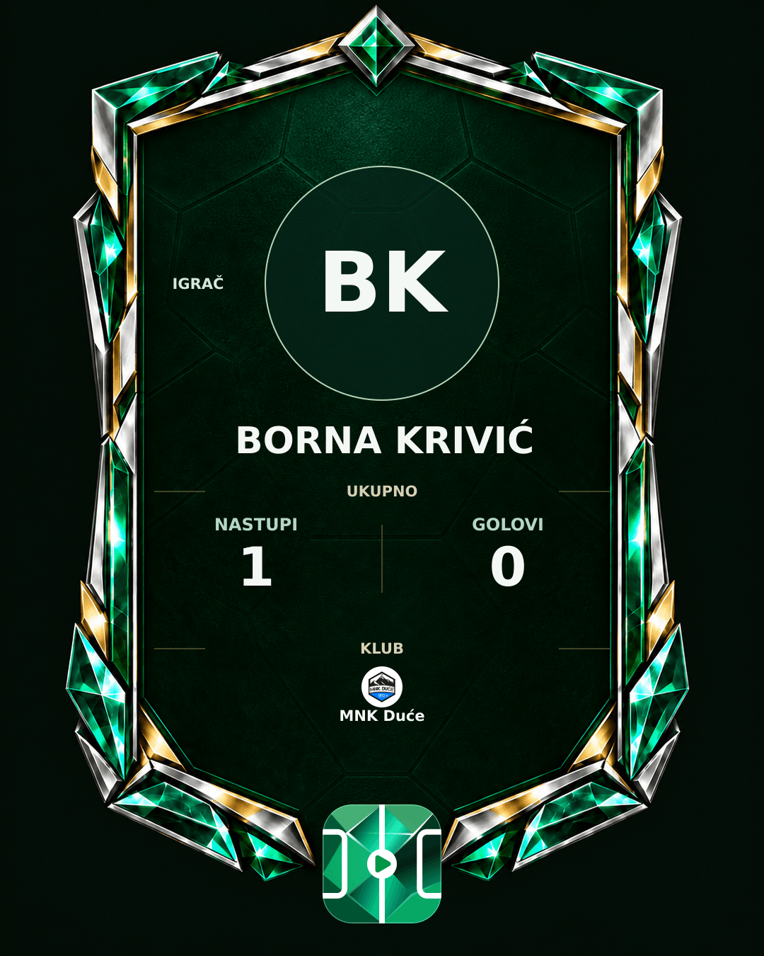 PLAYGRND grafika profila Borna Krivić