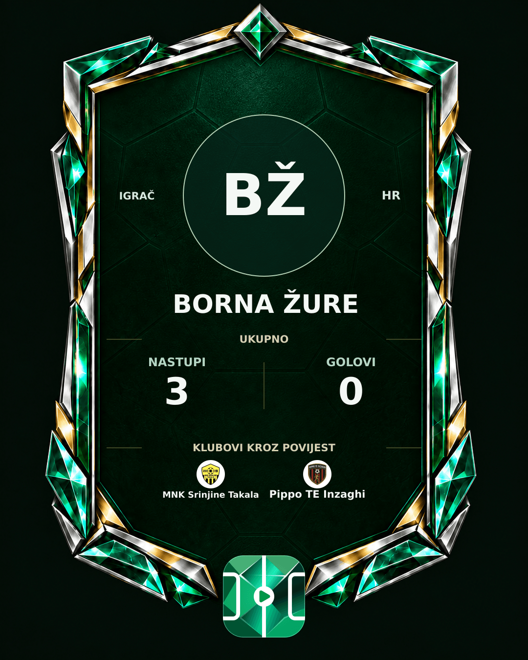 PLAYGRND grafika profila Borna Žure