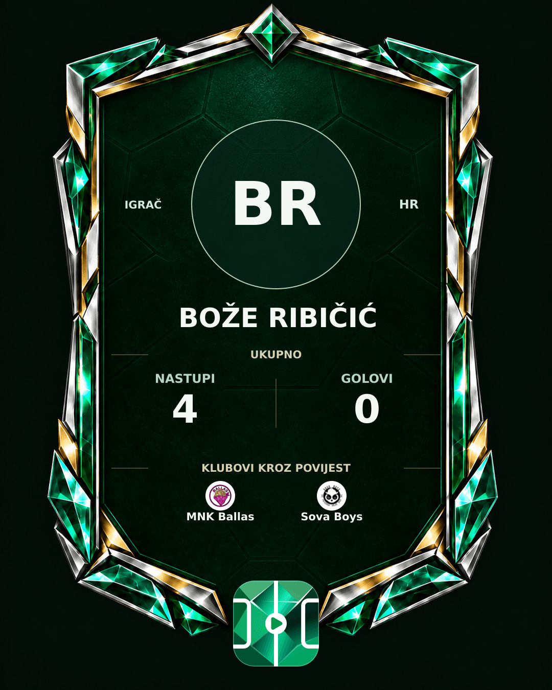 PLAYGRND grafika profila Bože Ribičić