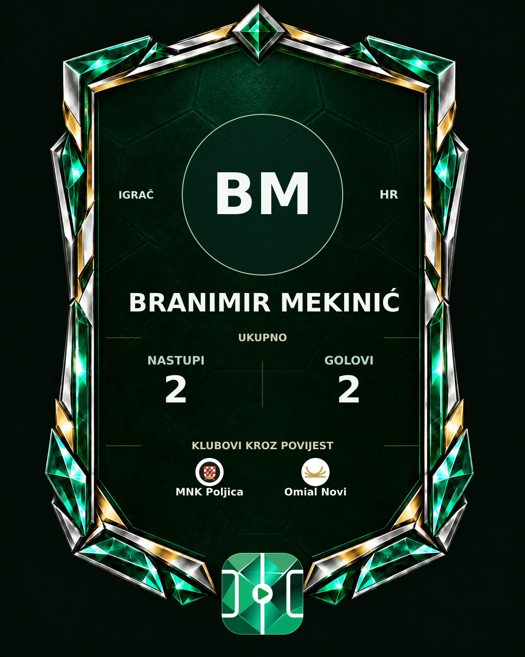 PLAYGRND grafika profila Branimir Mekinić
