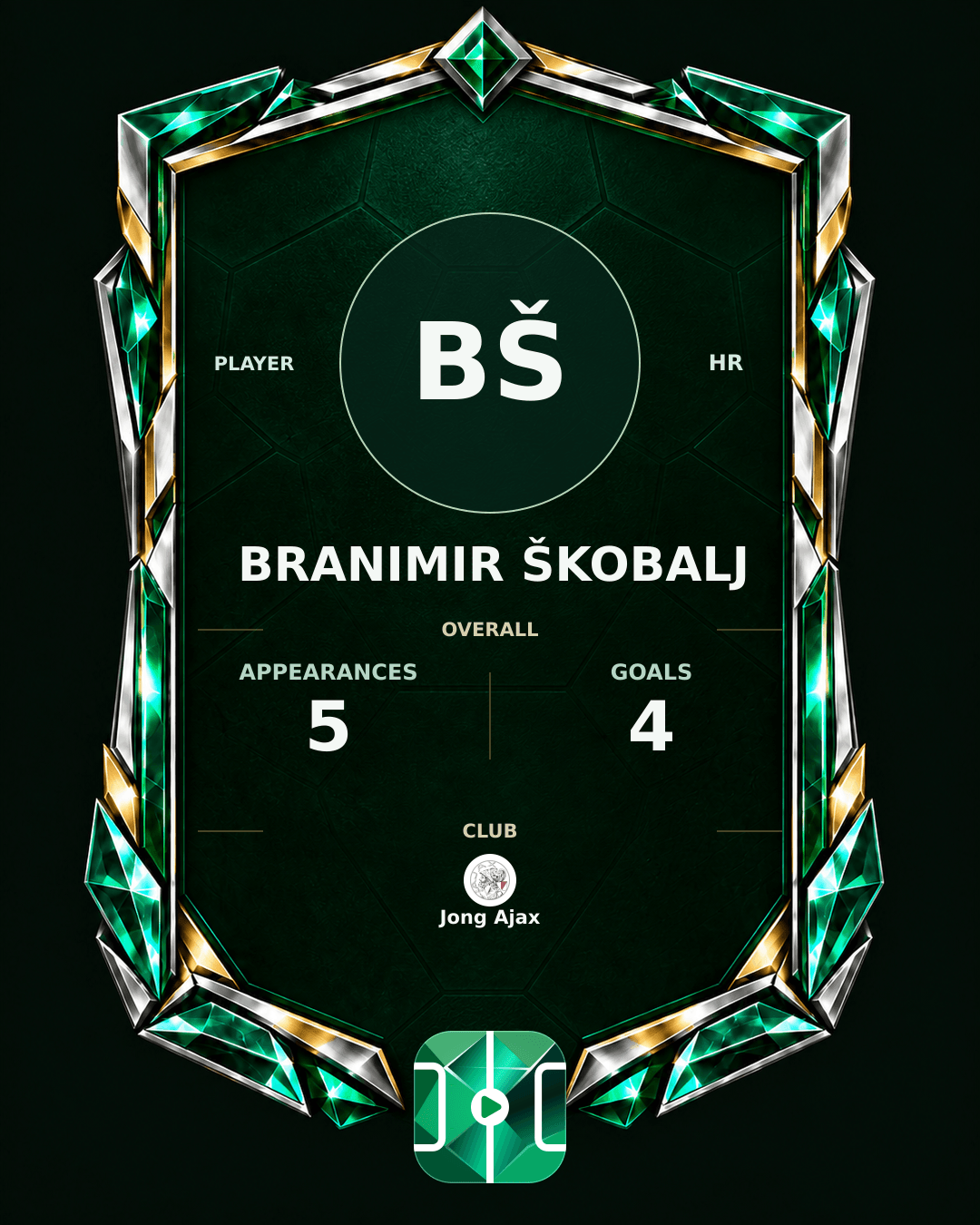 Branimir Škobalj's PLAYGRND profile graphic