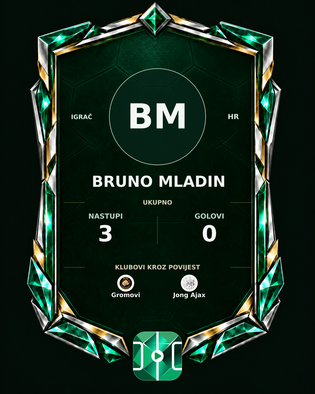 PLAYGRND grafika profila Bruno Mladin