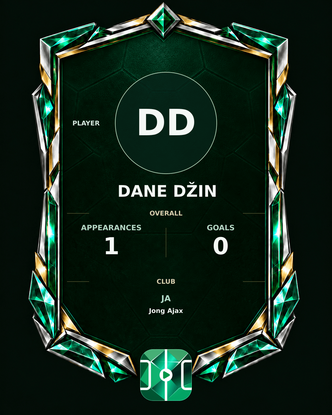 Dane Džin's PLAYGRND profile graphic