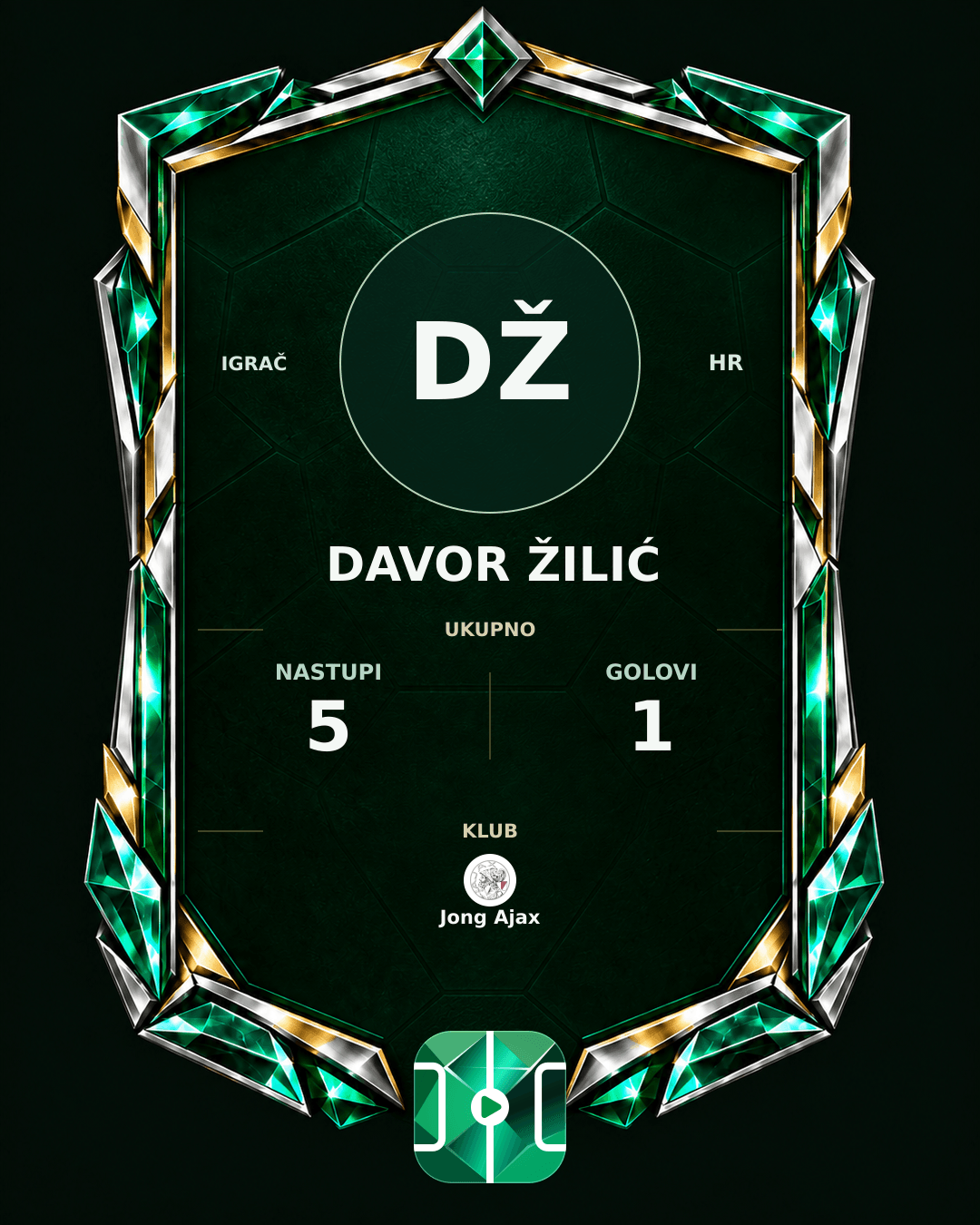 PLAYGRND grafika profila Davor Žilić