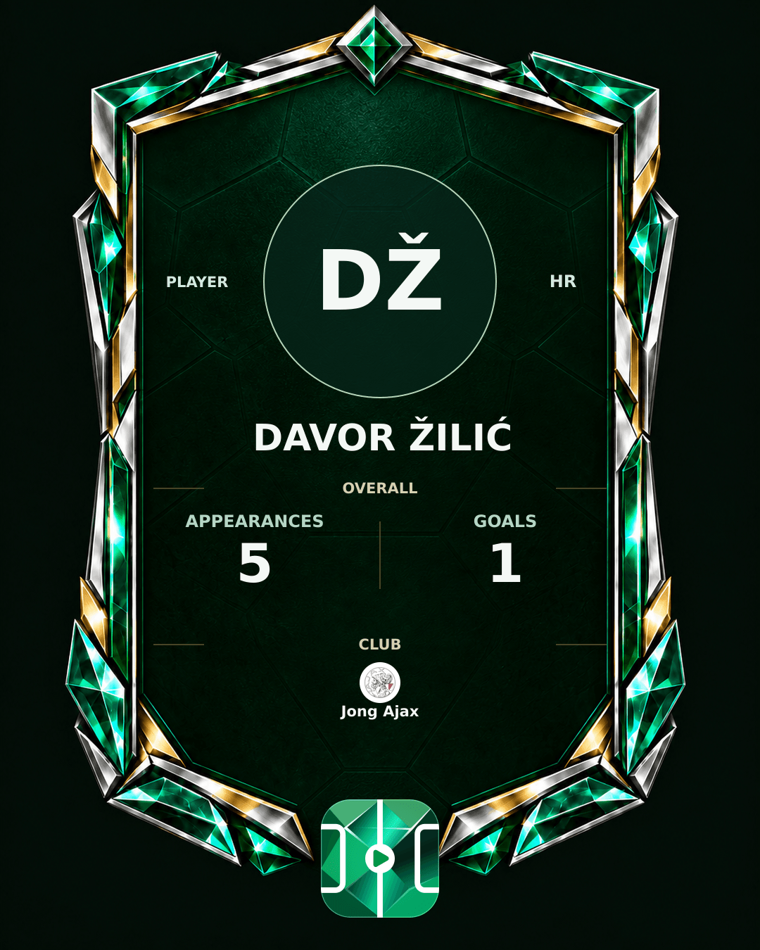 Davor Žilić's PLAYGRND profile graphic