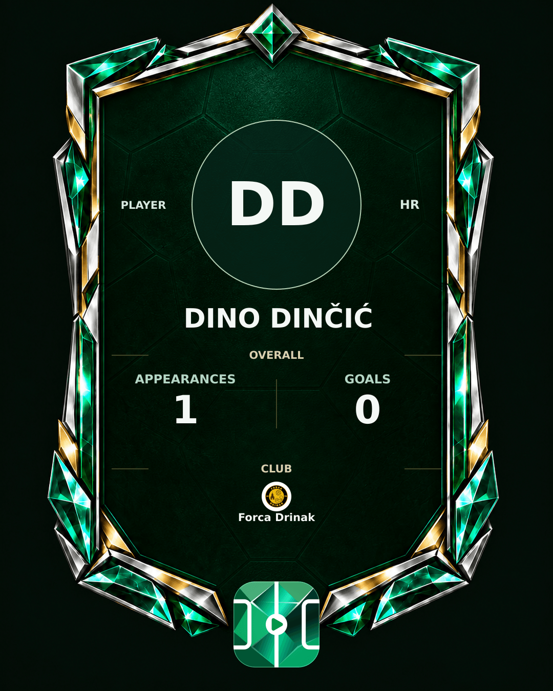 Dino Dinčić's PLAYGRND profile graphic