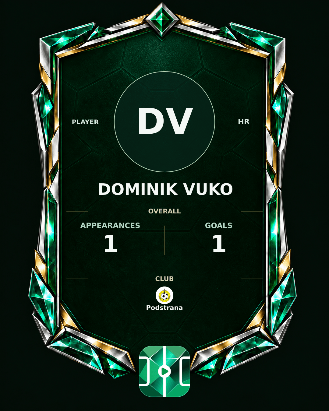 Dominik Vuko's PLAYGRND profile graphic