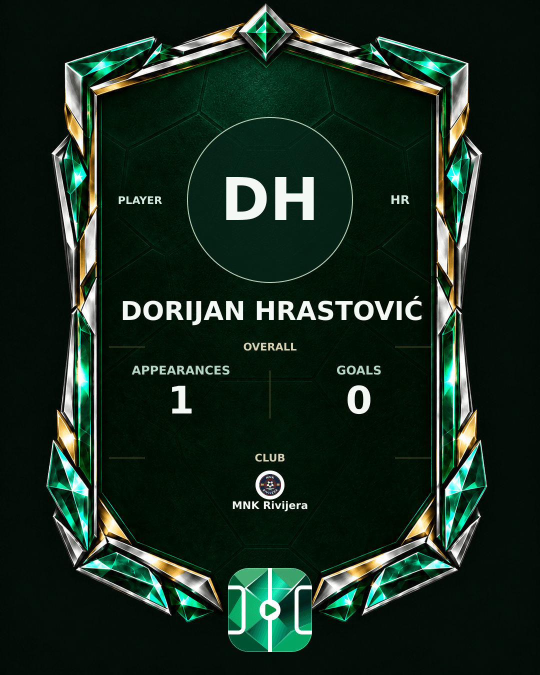Dorijan Hrastović's PLAYGRND profile graphic