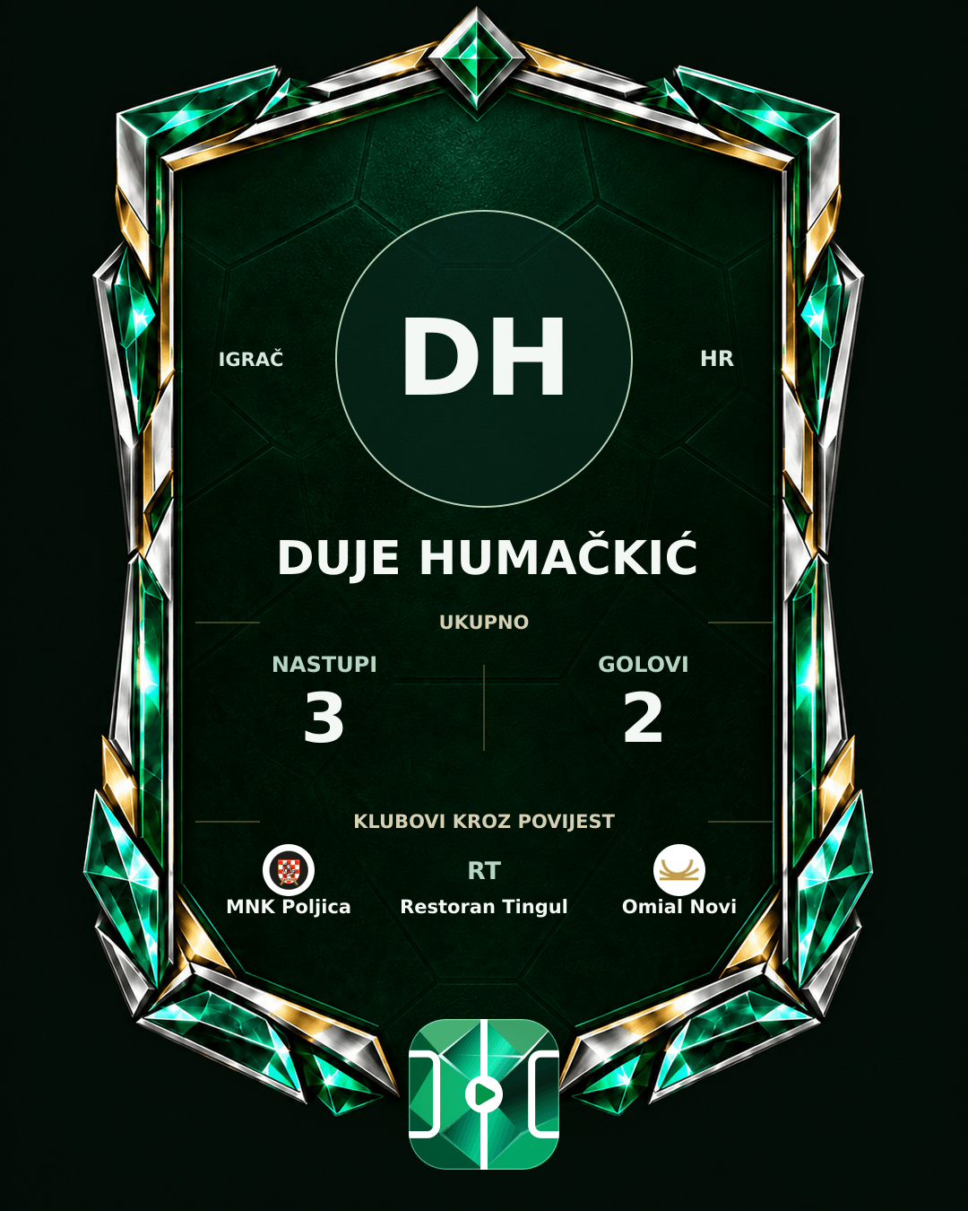 PLAYGRND grafika profila Duje Humačkić