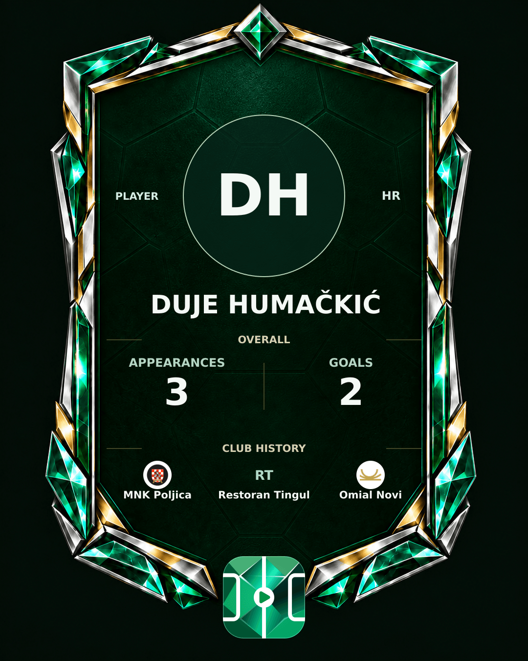 Duje Humačkić's PLAYGRND profile graphic
