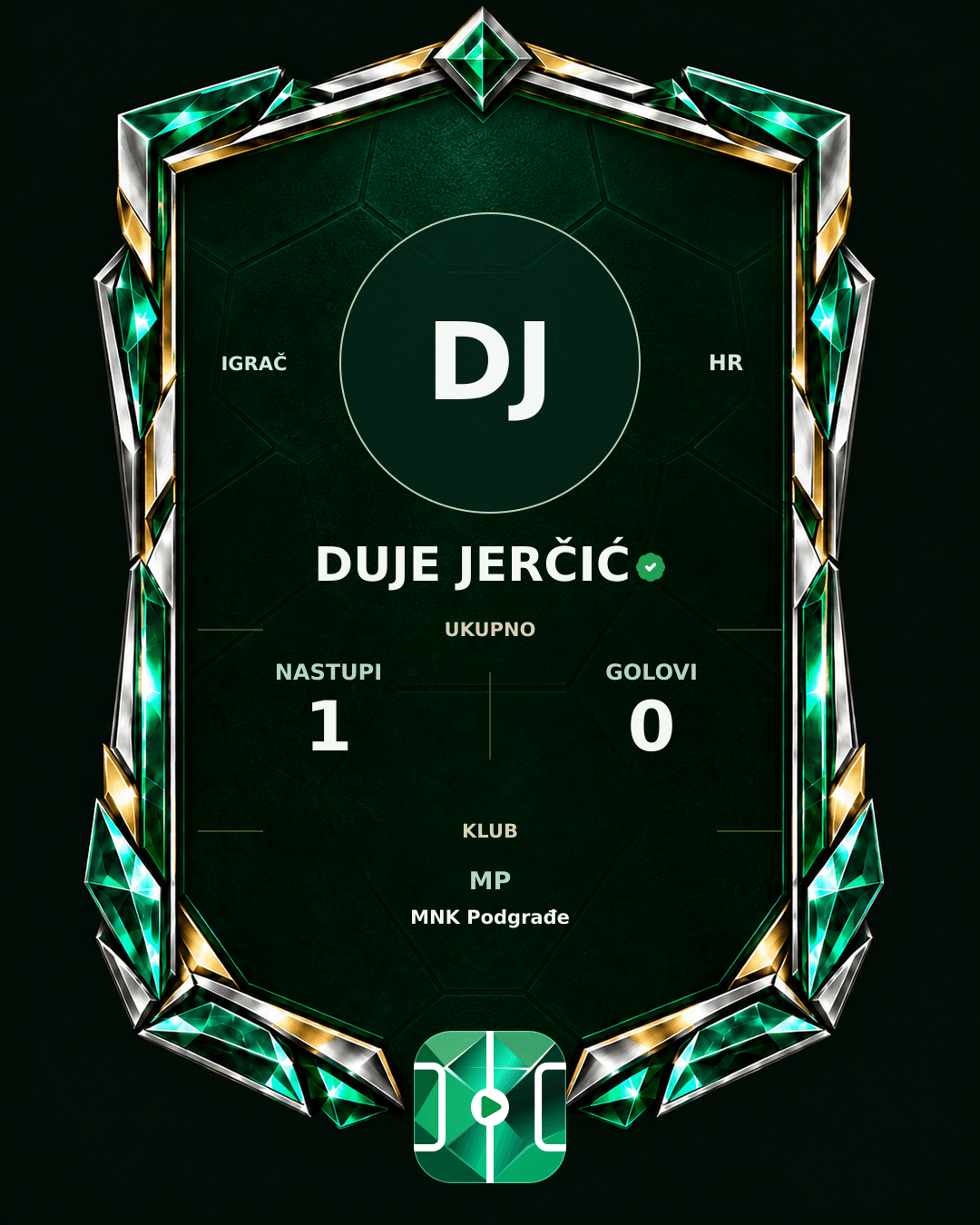 PLAYGRND grafika profila Duje Jerčić