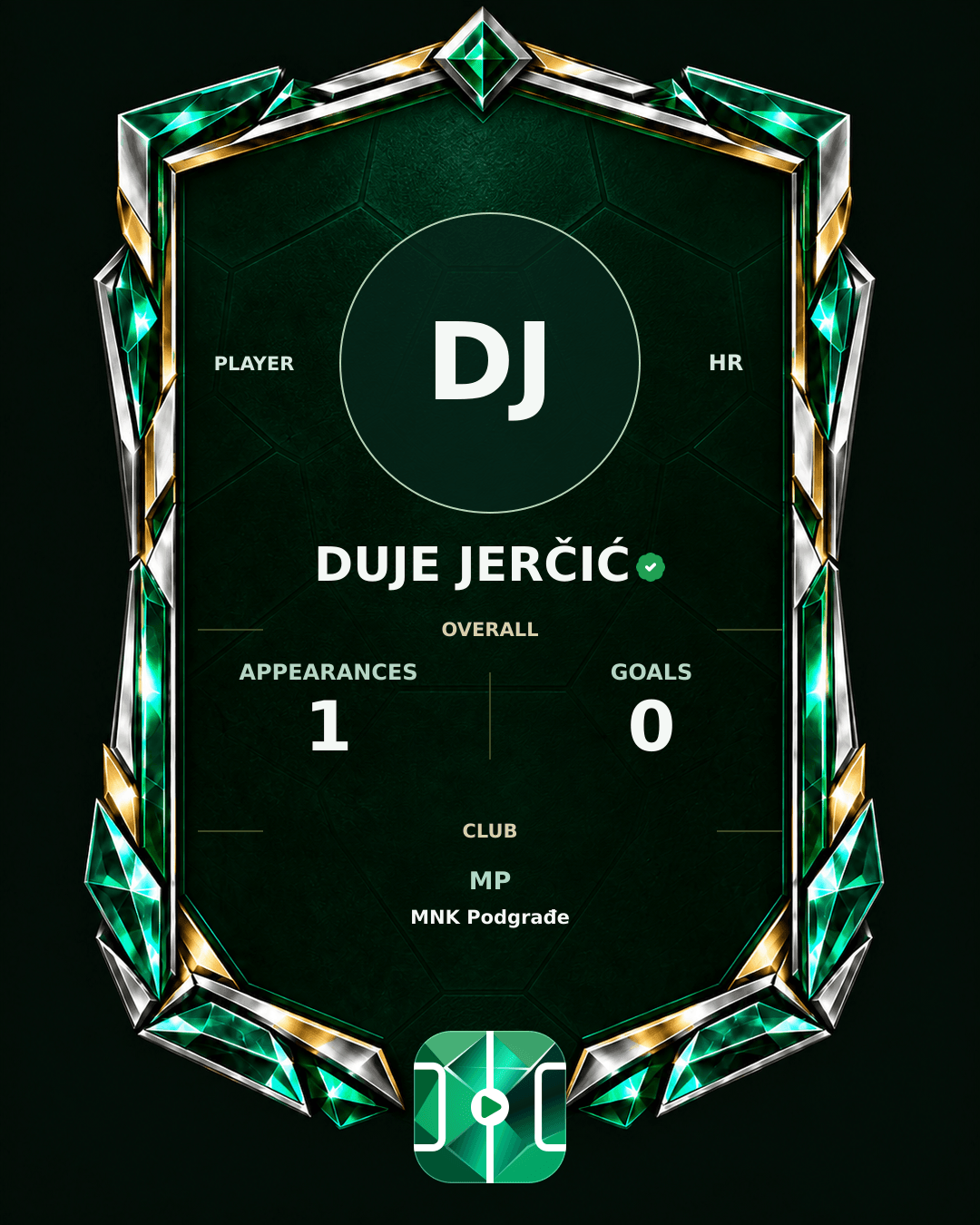 Duje Jerčić's PLAYGRND profile graphic