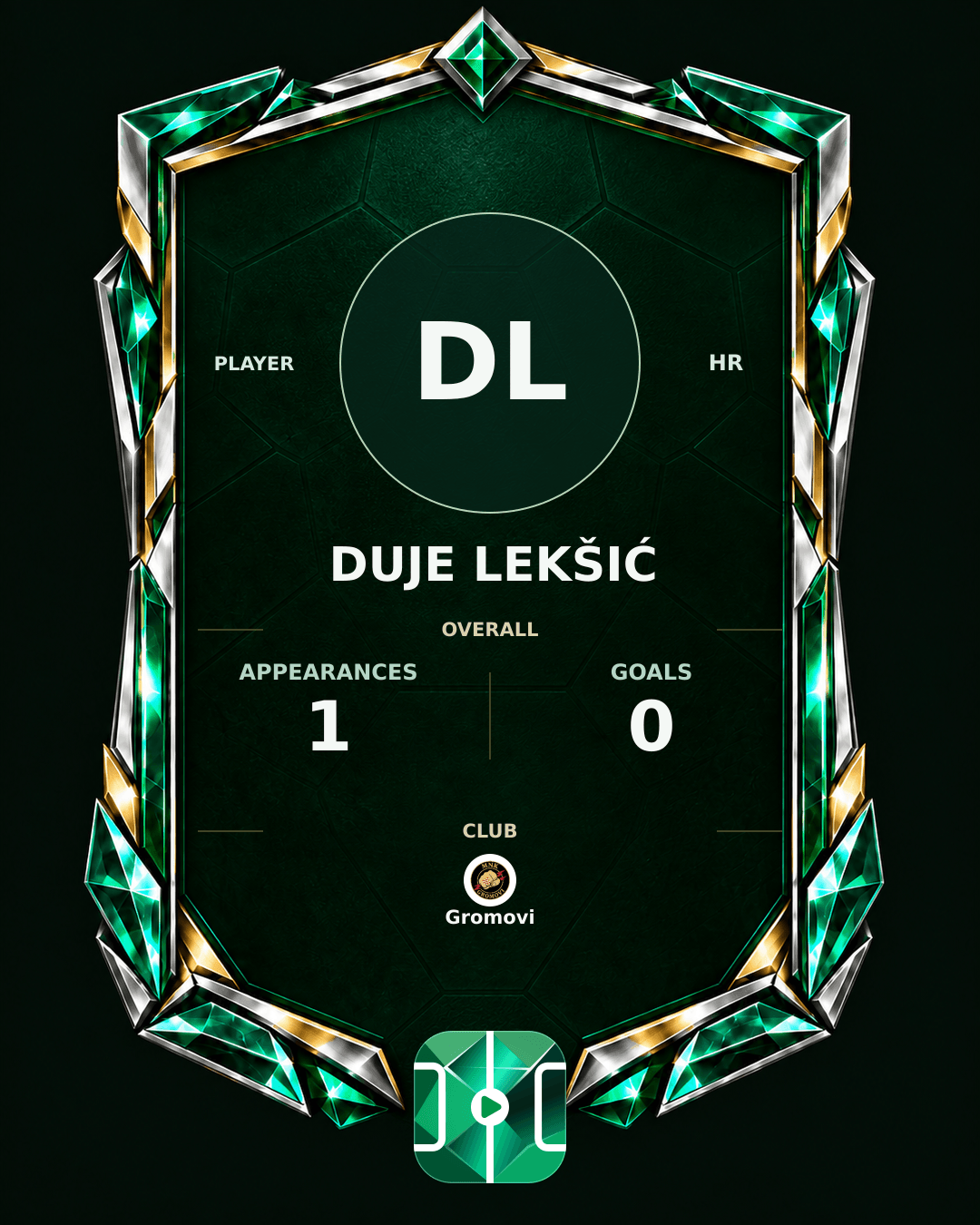 Duje Lekšić's PLAYGRND profile graphic