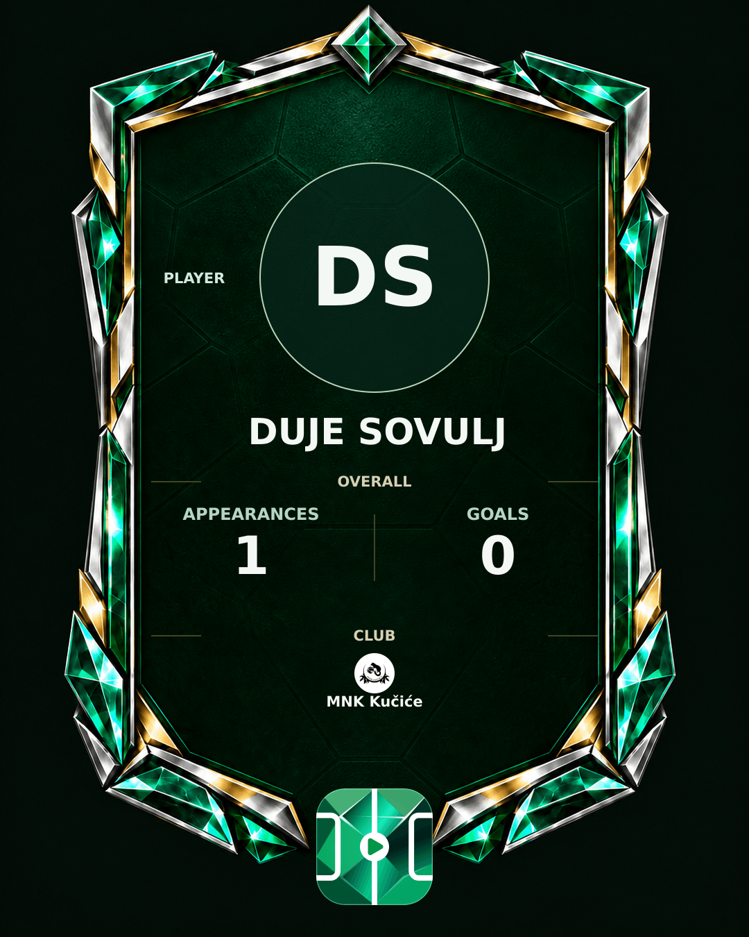 Duje Sovulj's PLAYGRND profile graphic