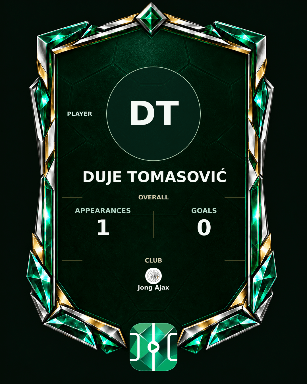 Duje Tomasović's PLAYGRND profile graphic