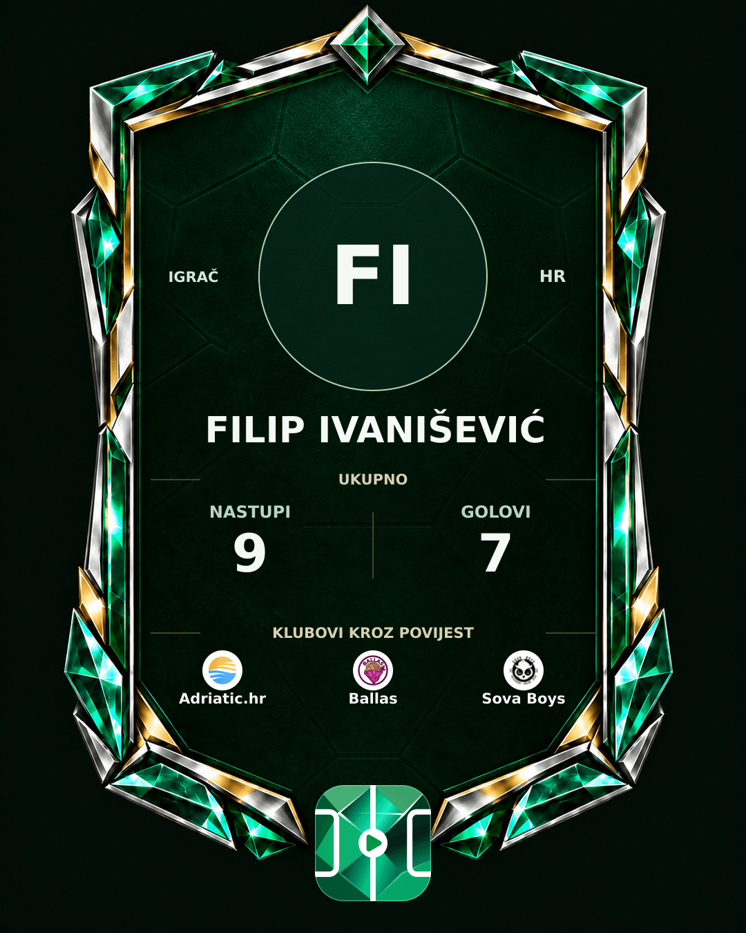 PLAYGRND grafika profila Filip Ivanišević