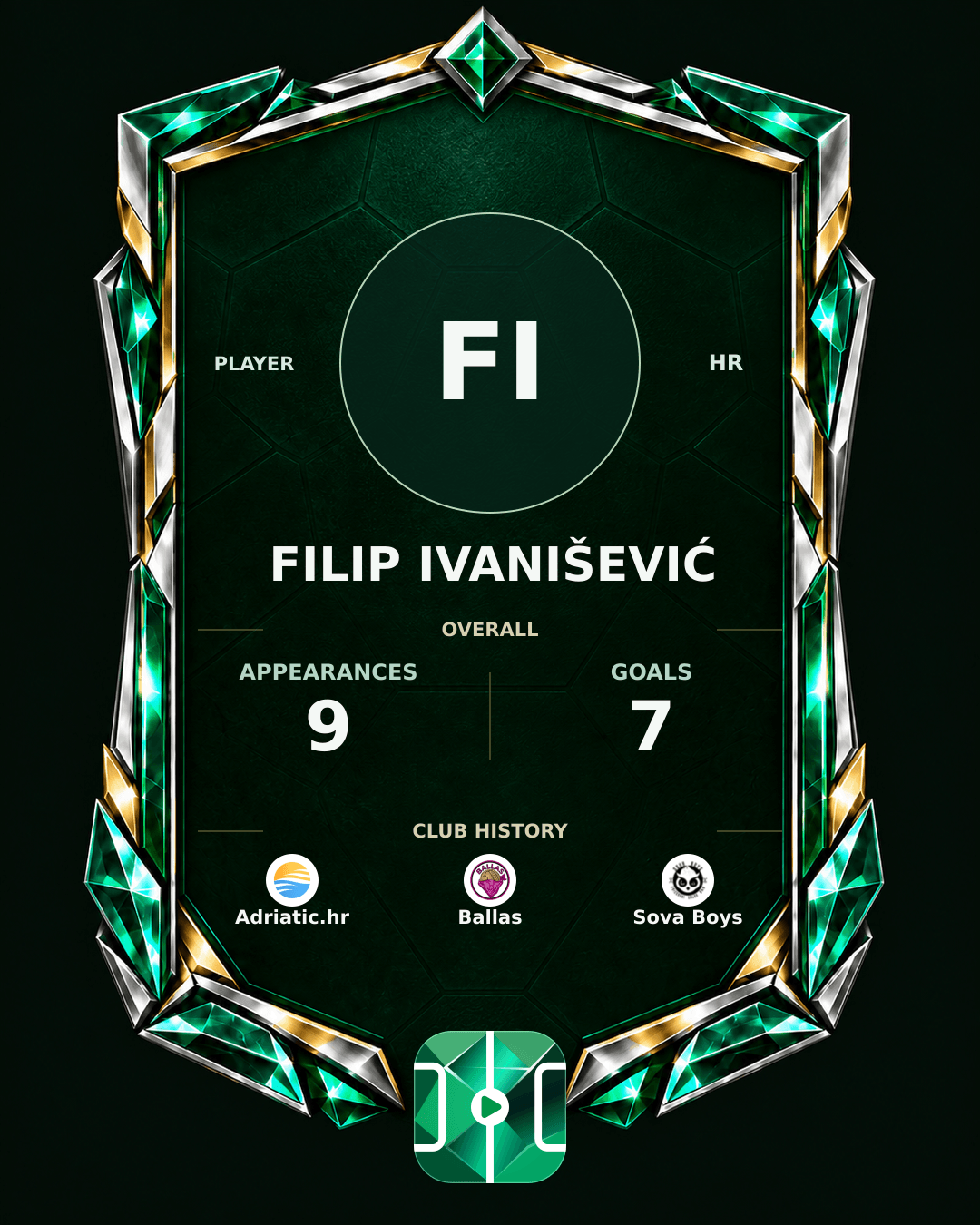 Filip Ivanišević's PLAYGRND profile graphic