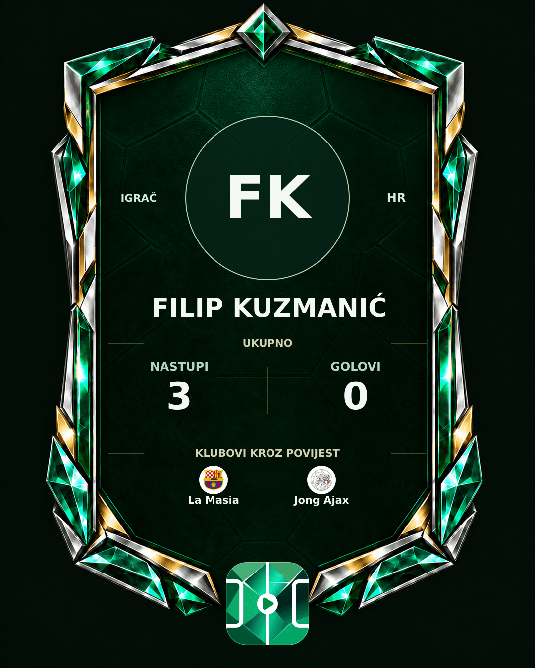 PLAYGRND grafika profila Filip Kuzmanić
