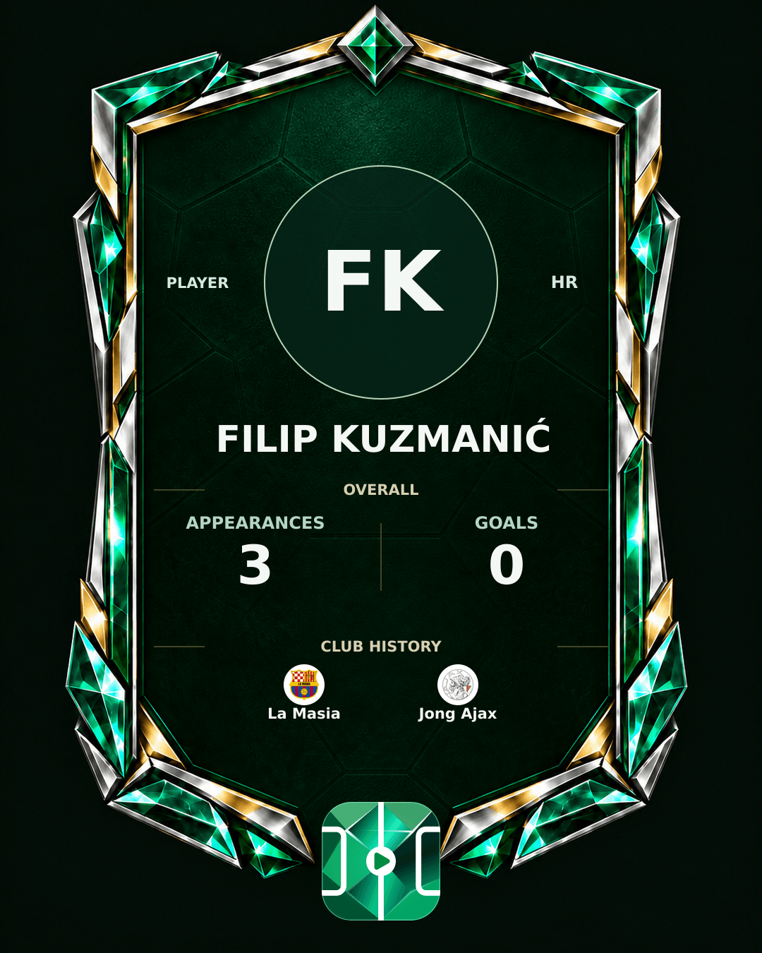 Filip Kuzmanić's PLAYGRND profile graphic